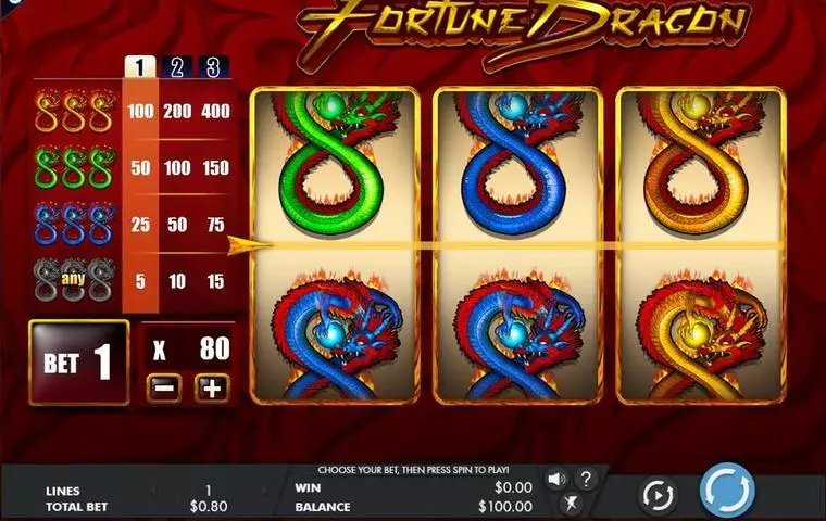  Main Screen Reels at Fortune Dragon 3 Reel Mobile Real Slot created by Genesis