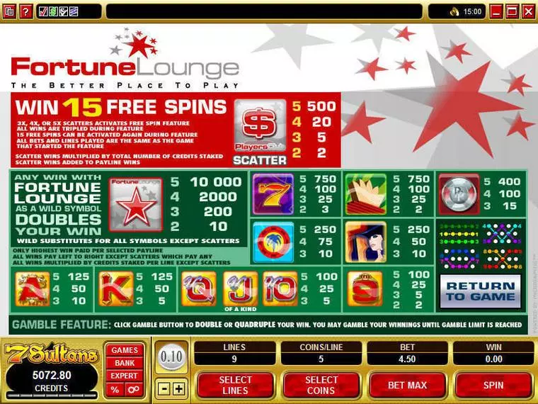  Info and Rules at Fortune Lounge 5 Reel Mobile Real Slot created by Microgaming