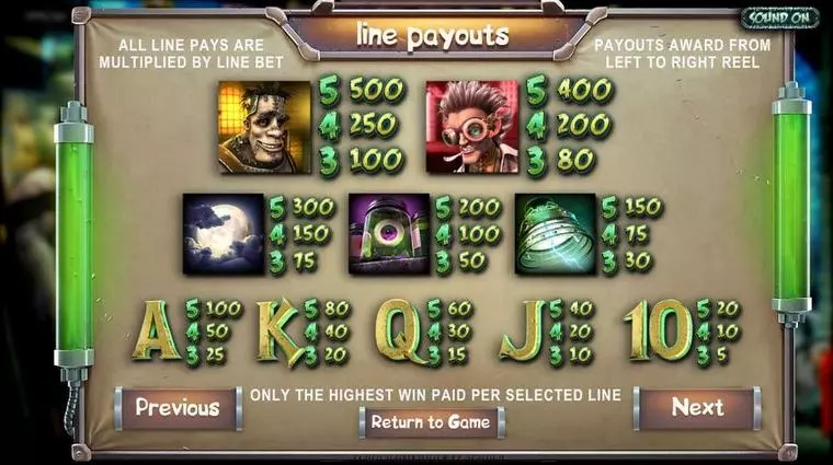  Info and Rules at Frankenslot’s Monster 5 Reel Mobile Real Slot created by BetSoft