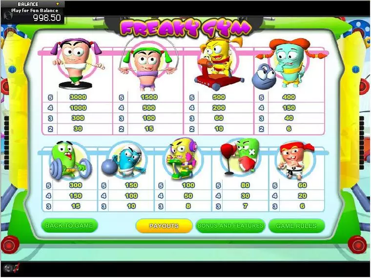  Info and Rules at Freaky Gym 5 Reel Mobile Real Slot created by GamesOS