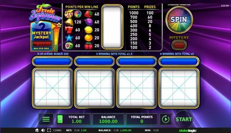  Main Screen Reels at Fruit Spinner 3 Reel Mobile Real Slot created by StakeLogic