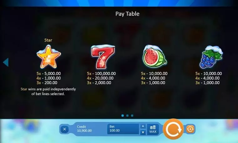  Info and Rules at Fruits'N'Stars Holiday Edition 5 Reel Mobile Real Slot created by Playson