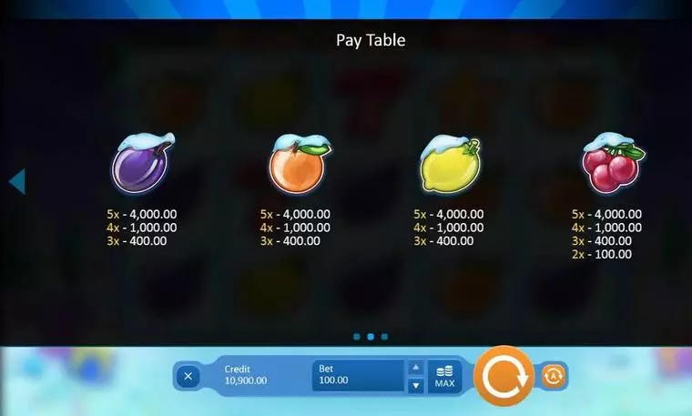 Info and Rules at Fruits'N'Stars Holiday Edition 5 Reel Mobile Real Slot created by Playson