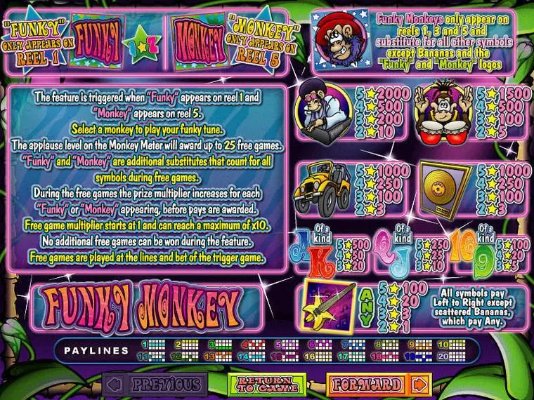  Info and Rules at Funkey Monkey 5 Reel Mobile Real Slot created by RTG
