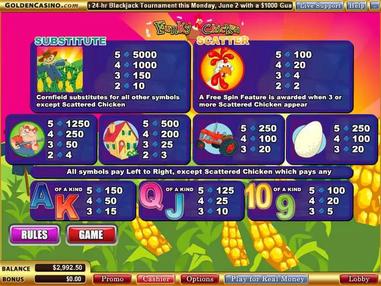  Info and Rules at Funky Chicken 5 Reel Mobile Real Slot created by WGS Technology