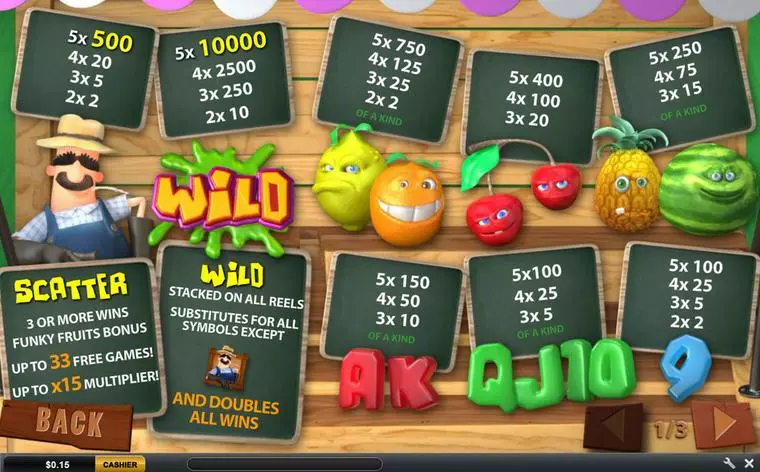  Info and Rules at Funky Fruits Farm 5 Reel Mobile Real Slot created by PlayTech