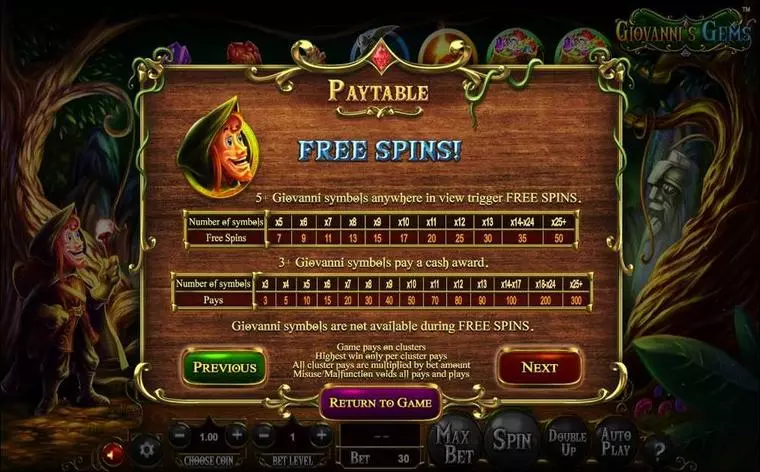  Free Spins Feature at Giovanni's Gems 7 Reel Mobile Real Slot created by BetSoft