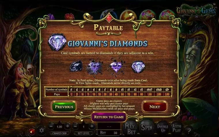 Bonus 1 at Giovanni's Gems 7 Reel Mobile Real Slot created by BetSoft