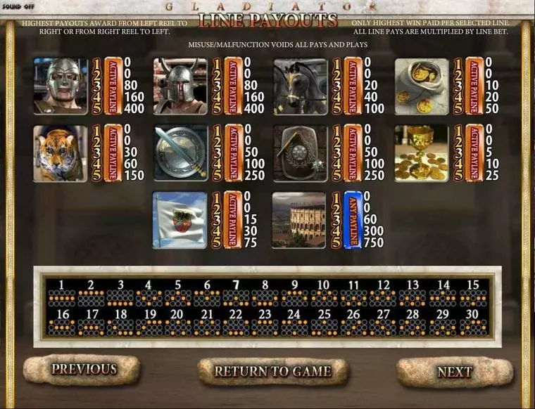  Paytable at Gladiator 5 Reel Mobile Real Slot created by BetSoft