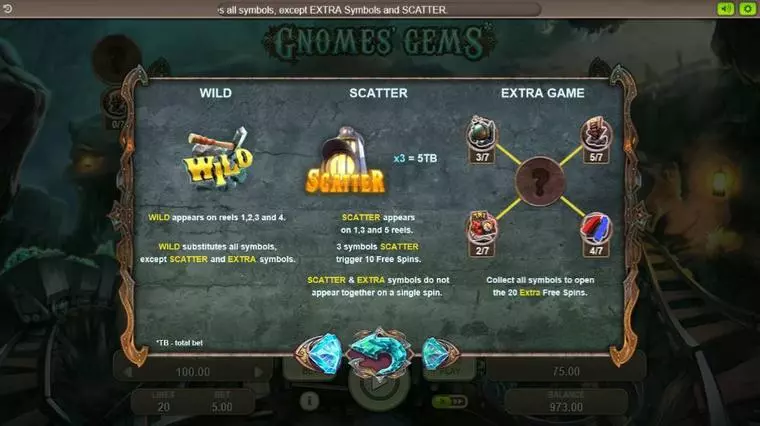  Info and Rules at Gnomes' Gems 5 Reel Mobile Real Slot created by Booongo