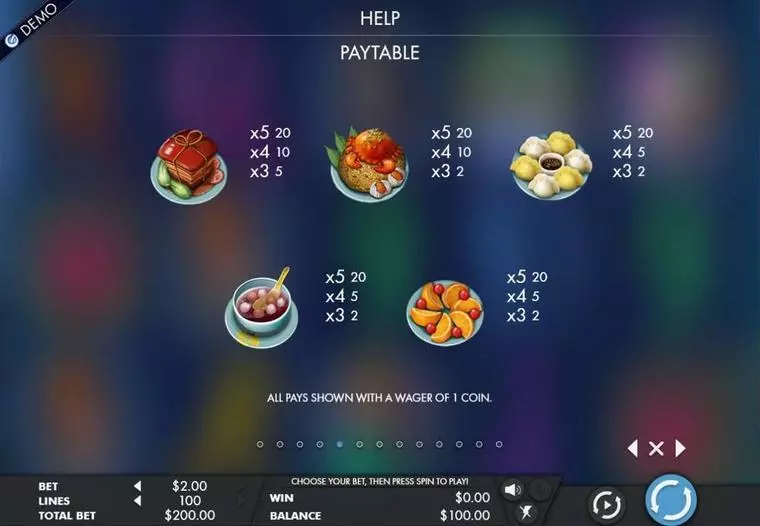  Paytable at God Of Cookery 5 Reel Mobile Real Slot created by Genesis