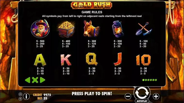  Paytable at Gold Rush 5 Reel Mobile Real Slot created by Pragmatic Play