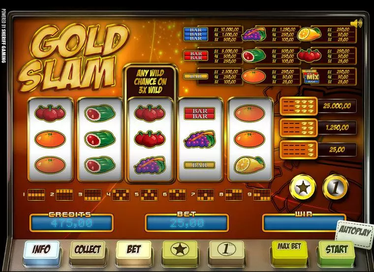  Main Screen Reels at Gold Slam 5 Reel Mobile Real Slot created by Sheriff Gaming