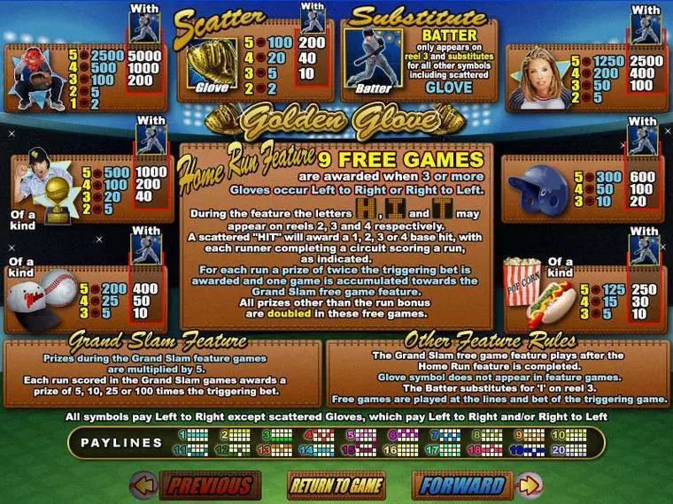  Info and Rules at Golden Glove 5 Reel Mobile Real Slot created by RTG