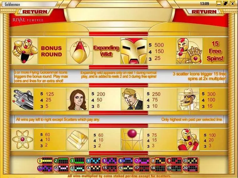  Info and Rules at Goldenman 5 Reel Mobile Real Slot created by Rival
