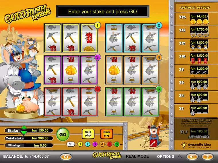  Main Screen Reels at GoldRush Extreme 3 Reel Mobile Real Slot created by GTECH