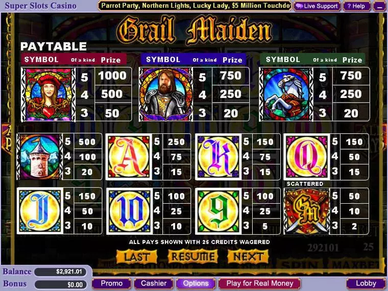  Info and Rules at Grail Maiden 5 Reel Mobile Real Slot created by WGS Technology