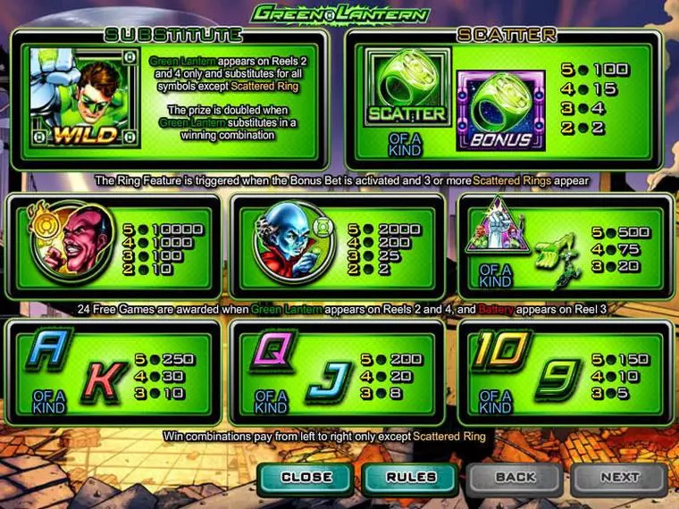  Info and Rules at Green Lantern 5 Reel Mobile Real Slot created by Amaya
