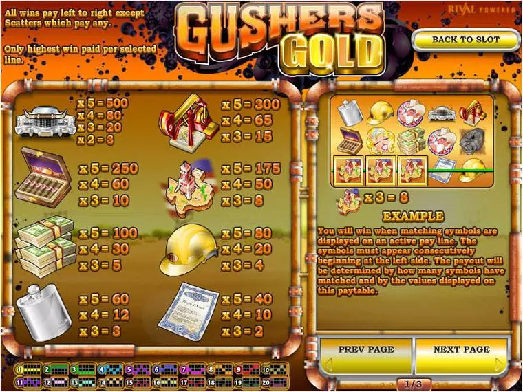  Info and Rules at Gushers Gold 5 Reel Mobile Real Slot created by Rival
