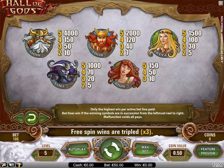  Info and Rules at Hall of Gods 5 Reel Mobile Real Slot created by NetEnt