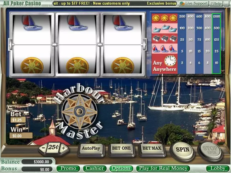  Main Screen Reels at Harbour Master 3 Reel Mobile Real Slot created by WGS Technology