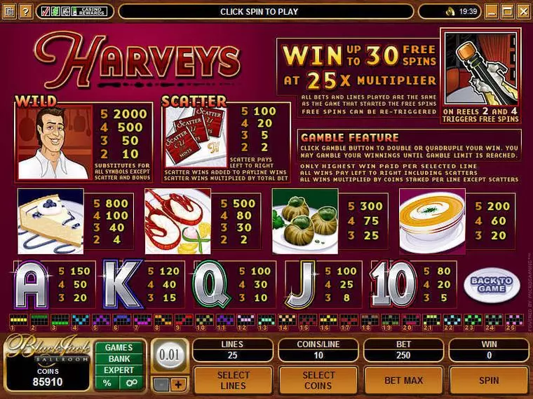  Info and Rules at Harveys 5 Reel Mobile Real Slot created by Microgaming