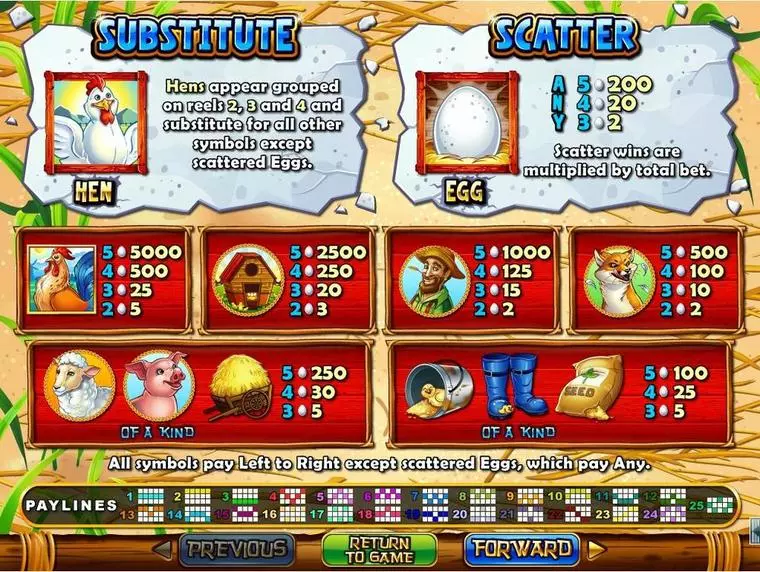  Info and Rules at Hen House 5 Reel Mobile Real Slot created by RTG