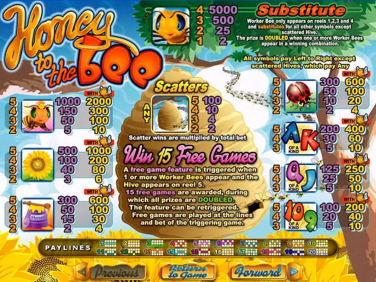  Info and Rules at Honey to the Bee 5 Reel Mobile Real Slot created by RTG