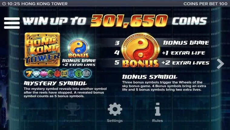  Info and Rules at Hong Kong Tower 5 Reel Mobile Real Slot created by Elk Studios