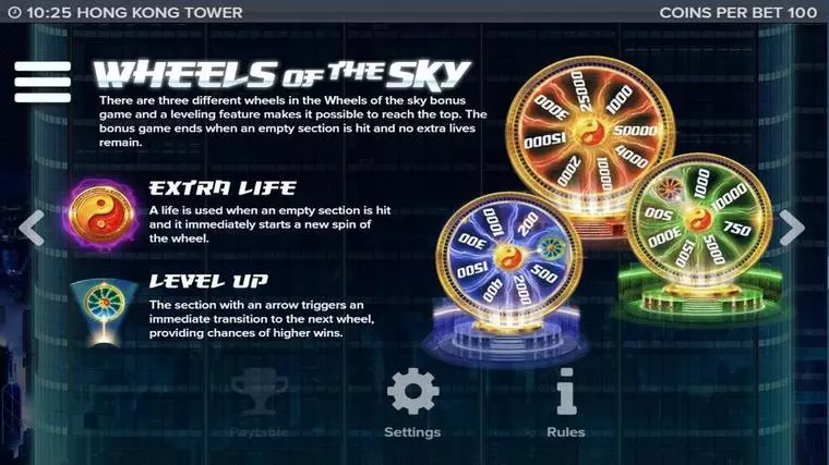  Info and Rules at Hong Kong Tower 5 Reel Mobile Real Slot created by Elk Studios