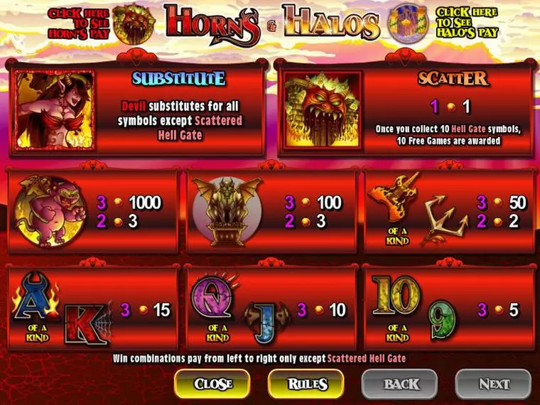  Info and Rules at Horns and Halos 6 Reel Mobile Real Slot created by CryptoLogic