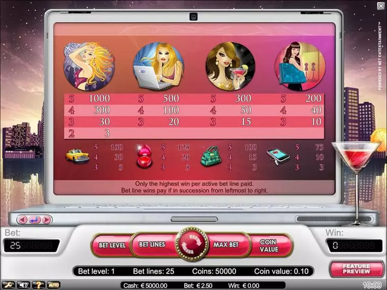  Info and Rules at Hot City 5 Reel Mobile Real Slot created by NetEnt
