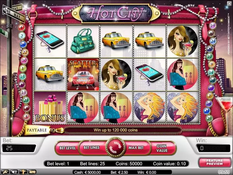  Main Screen Reels at Hot City 5 Reel Mobile Real Slot created by NetEnt