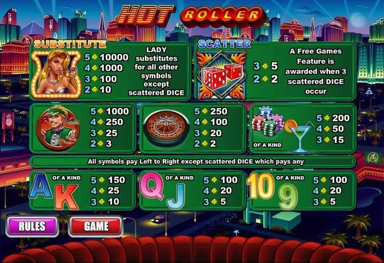  Info and Rules at Hot Roller 5 Reel Mobile Real Slot created by WGS Technology