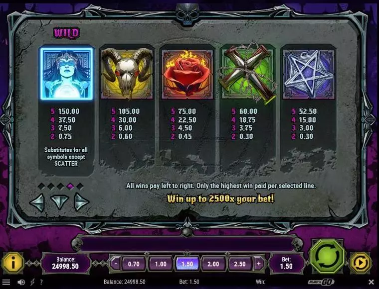  Paytable at House of Doom 5 Reel Mobile Real Slot created by Play'n GO