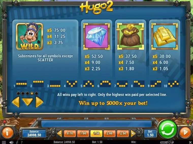  Bonus 1 at Hugo 2 5 Reel Mobile Real Slot created by Play'n GO
