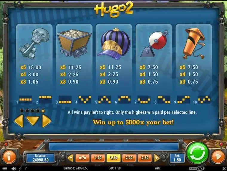  Paytable at Hugo 2 5 Reel Mobile Real Slot created by Play'n GO