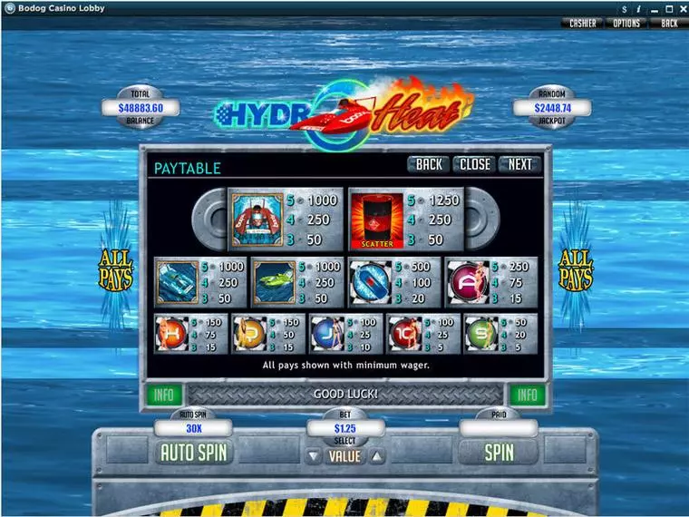  Info and Rules at Hydro Heat 5 Reel Mobile Real Slot created by RTG