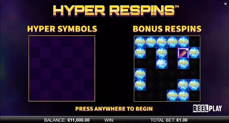  Info and Rules at Hyper Respins 6 Reel Mobile Real Slot created by ReelPlay