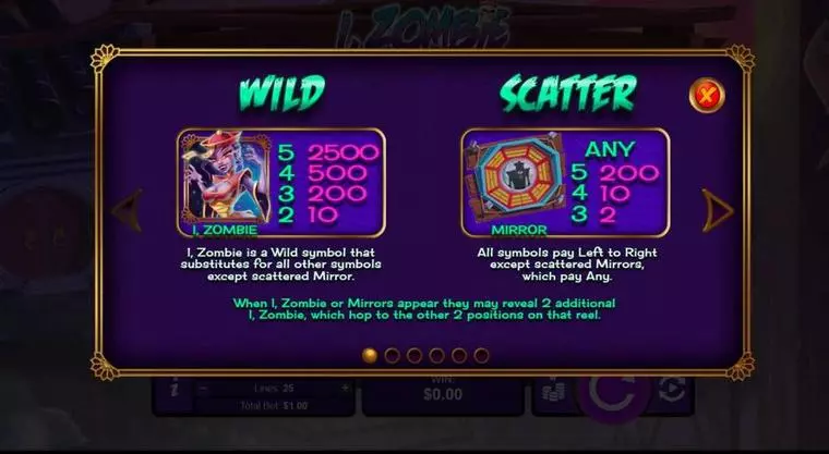  Info and Rules at I, Zombie 5 Reel Mobile Real Slot created by RTG