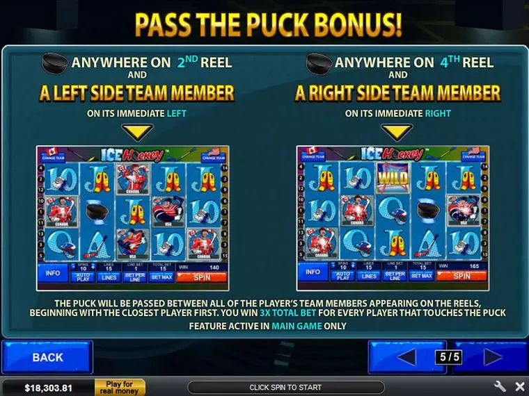  Bonus 3 at Ice Hockey 5 Reel Mobile Real Slot created by PlayTech