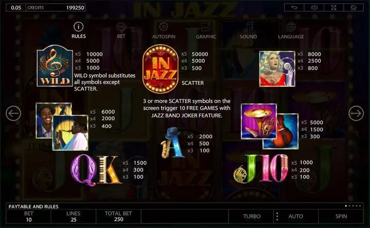  Info and Rules at In Jazz 5 Reel Mobile Real Slot created by Endorphina