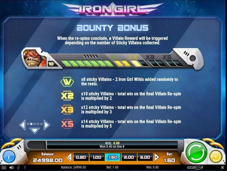  Bonus 3 at Iron Girl 5 Reel Mobile Real Slot created by Play'n GO