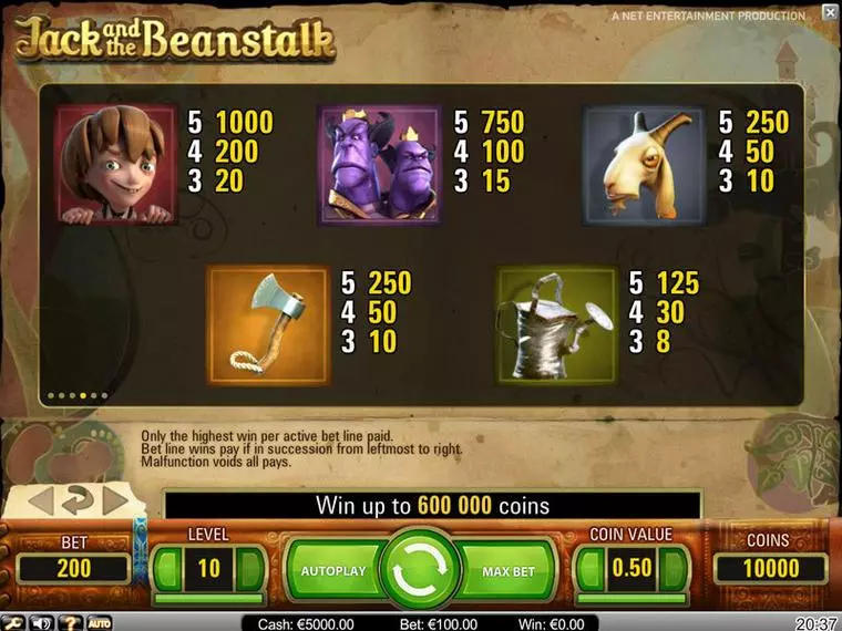  Info and Rules at Jack and the Beanstalk 5 Reel Mobile Real Slot created by NetEnt
