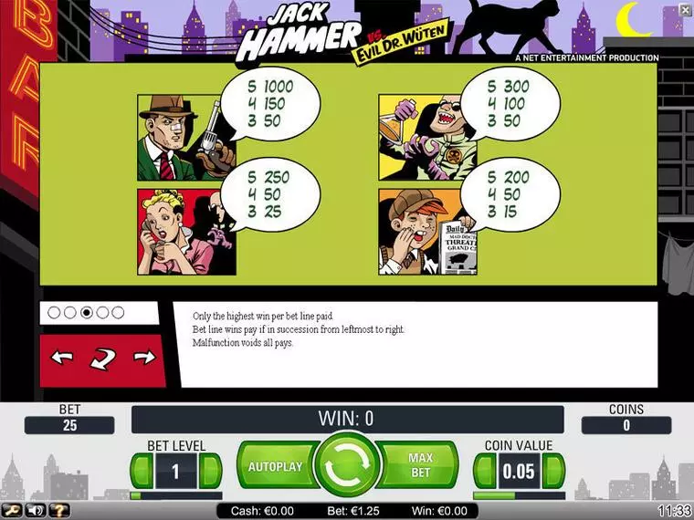  Info and Rules at Jack Hammer 5 Reel Mobile Real Slot created by NetEnt