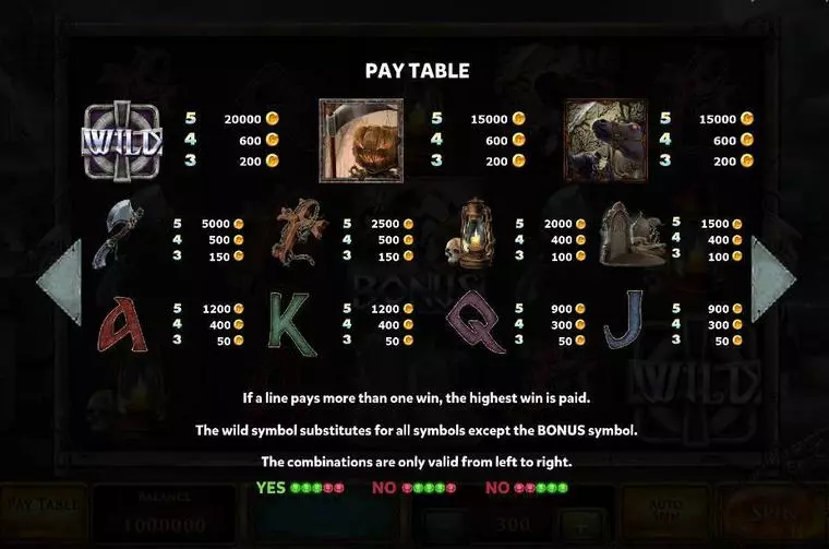  Paytable at Jack O'Lantern 5 Reel Mobile Real Slot created by Red Rake Gaming