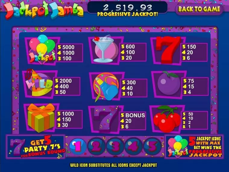  Info and Rules at Jackpot Jamba 5 Reel Mobile Real Slot created by BetSoft