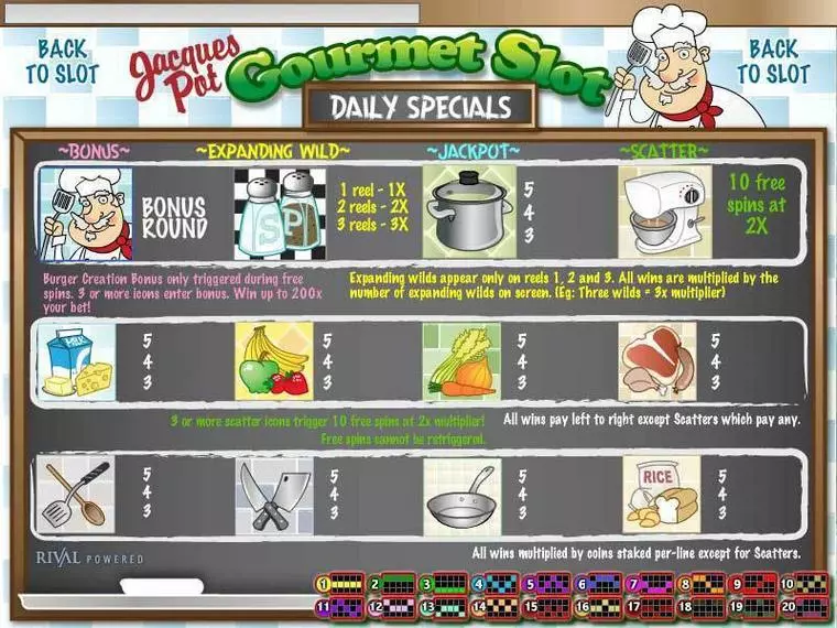  Info and Rules at Jacques Pot Gourmet 5 Reel Mobile Real Slot created by Rival