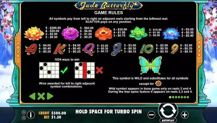  Paytable at Jade Butterfly 5 Reel Mobile Real Slot created by Pragmatic Play