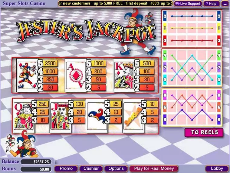 Info and Rules at Jester's Jackpot 5 Reel Mobile Real Slot created by WGS Technology